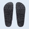 Die Unterseite der schwarzen Sohlen eines Paares Badesandalen, mit einem geometrischen Profil.